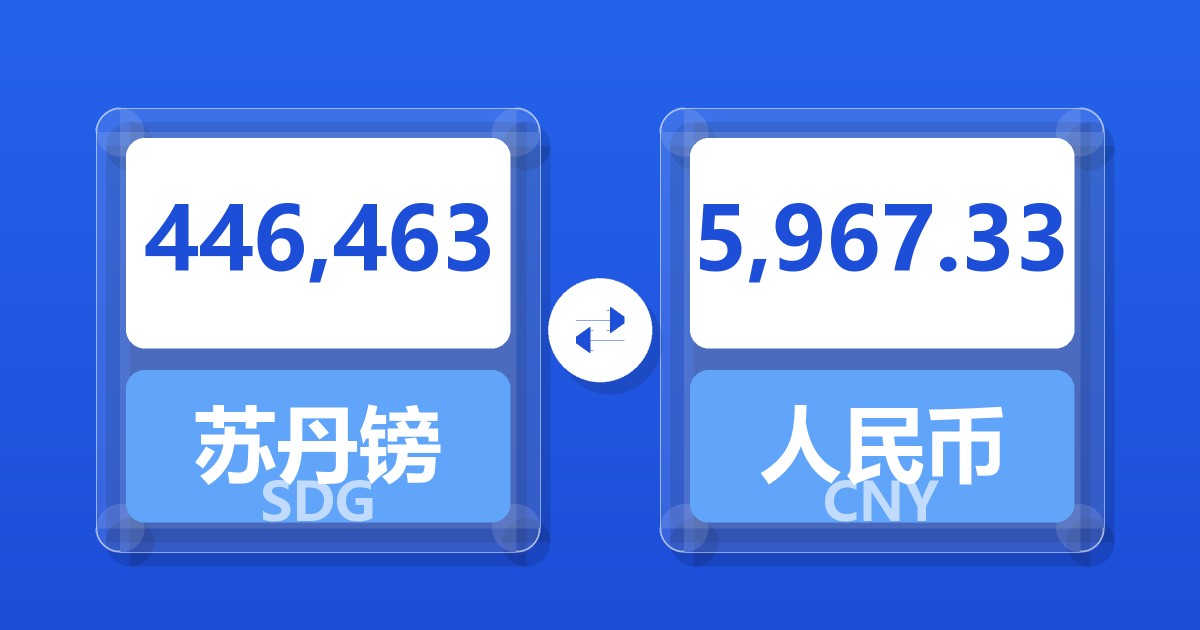 446,463苏丹镑兑人民币