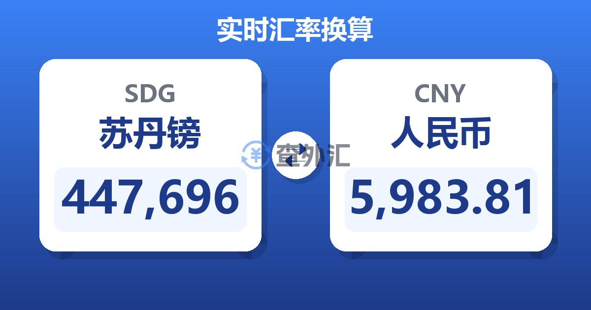 447,696苏丹镑兑人民币