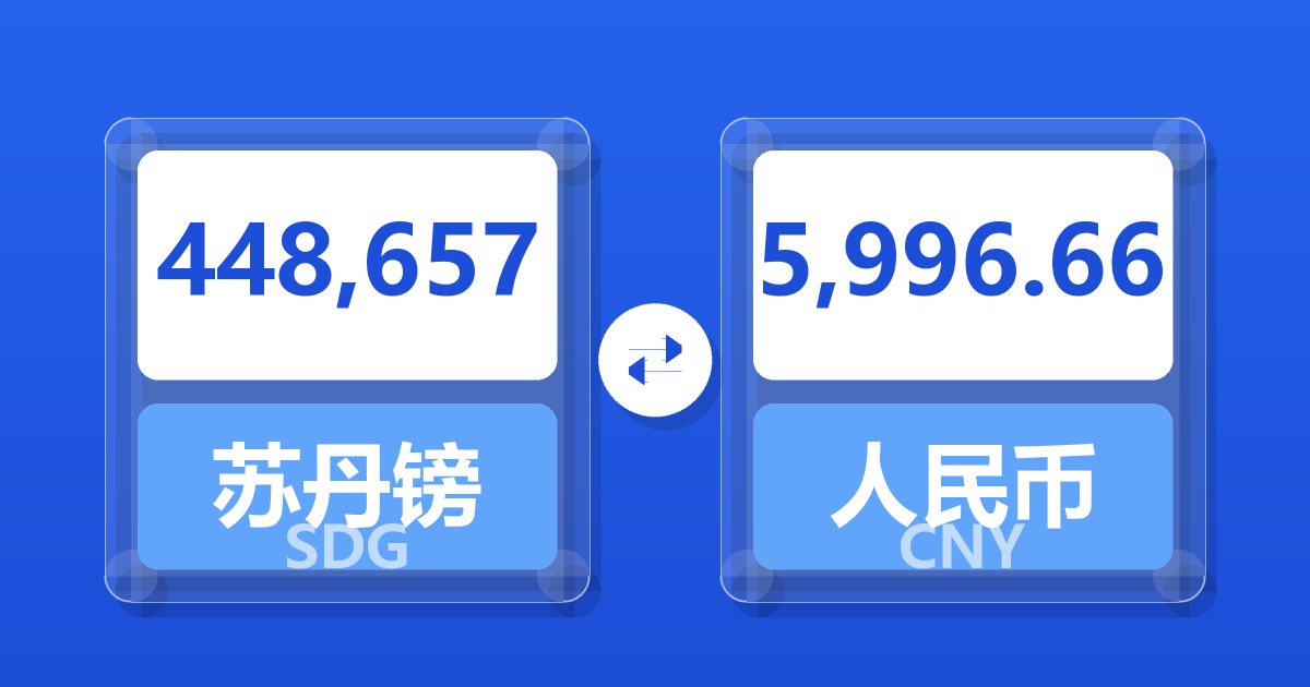 448,657苏丹镑兑人民币