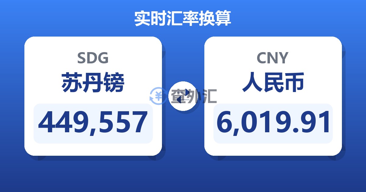 449,557苏丹镑兑人民币