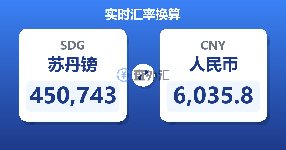 450,743苏丹镑兑人民币