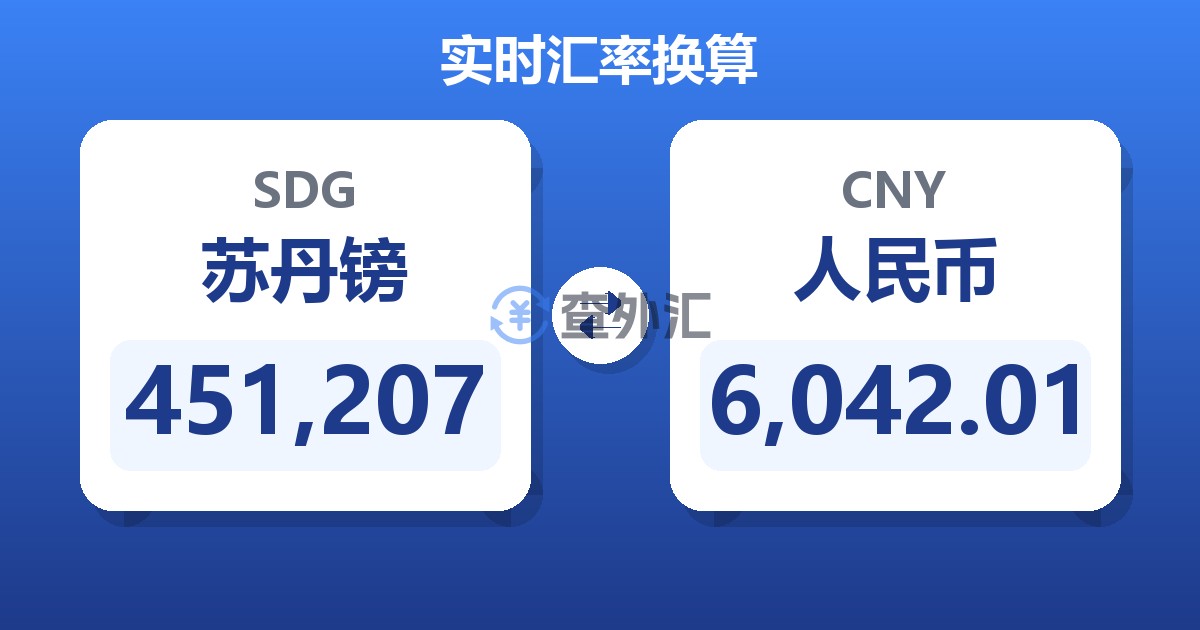 451,207苏丹镑兑人民币