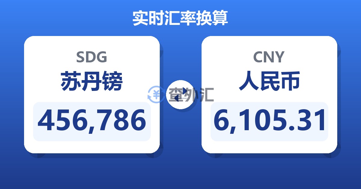 456,786苏丹镑兑人民币