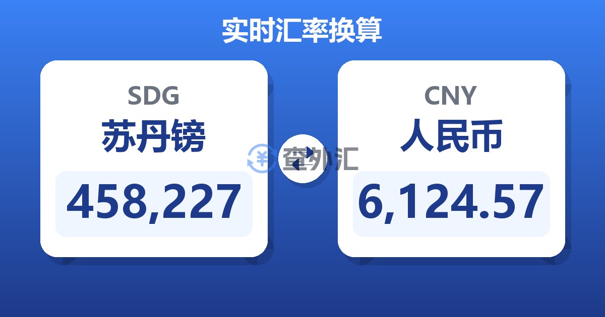 458,227苏丹镑兑人民币