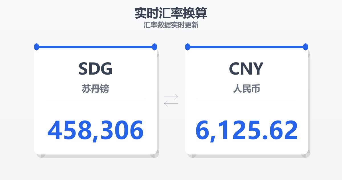 458,306苏丹镑兑人民币