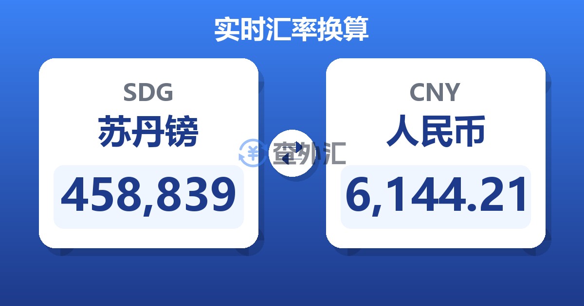 458,839苏丹镑兑人民币