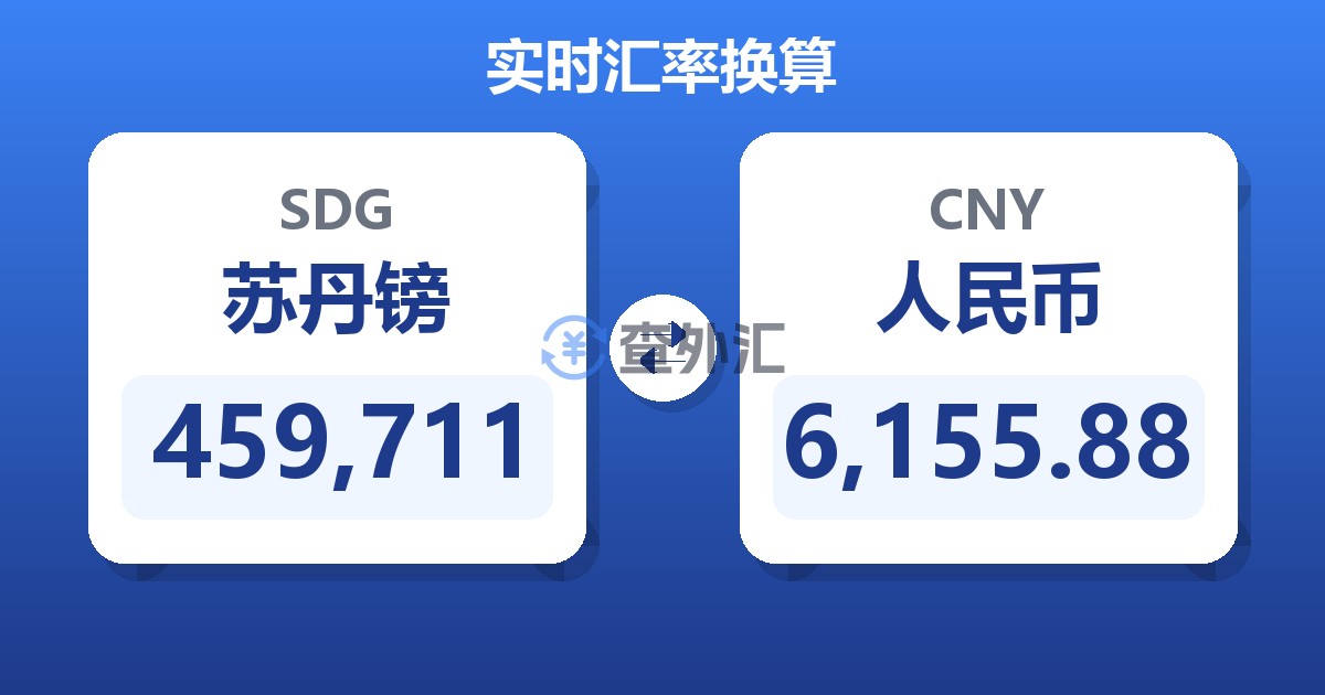 459,711苏丹镑兑人民币