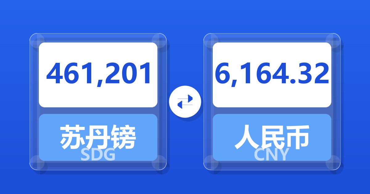 461,201苏丹镑兑人民币