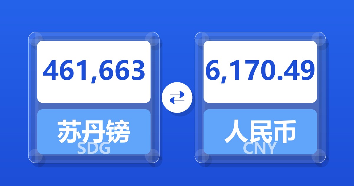 461,663苏丹镑兑人民币