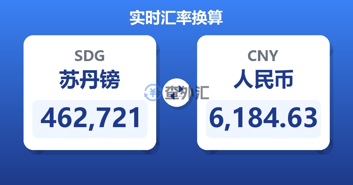 462,721苏丹镑兑人民币