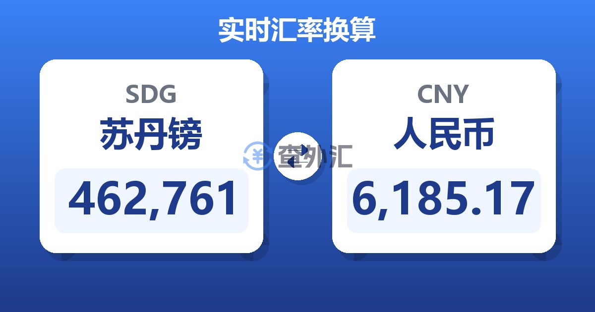 462,761苏丹镑兑人民币
