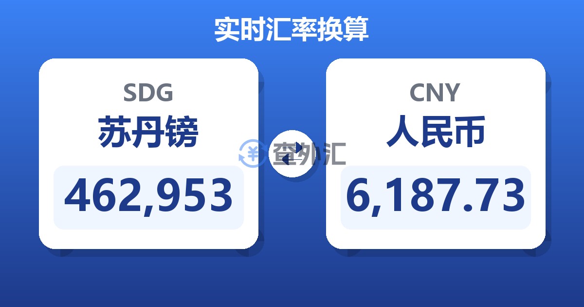 462,953苏丹镑兑人民币