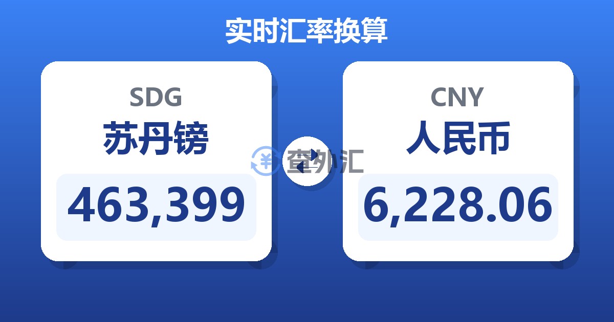 463,399苏丹镑兑人民币