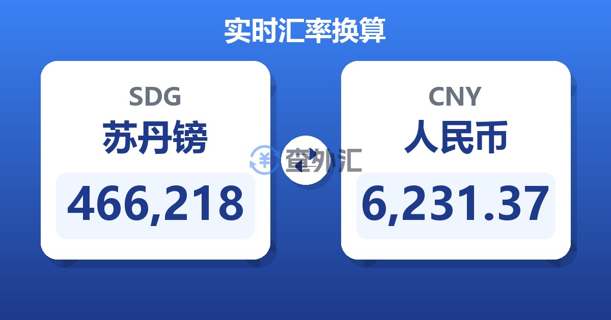 466,218苏丹镑兑人民币