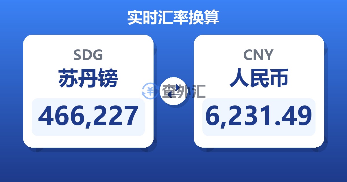 466,227苏丹镑兑人民币