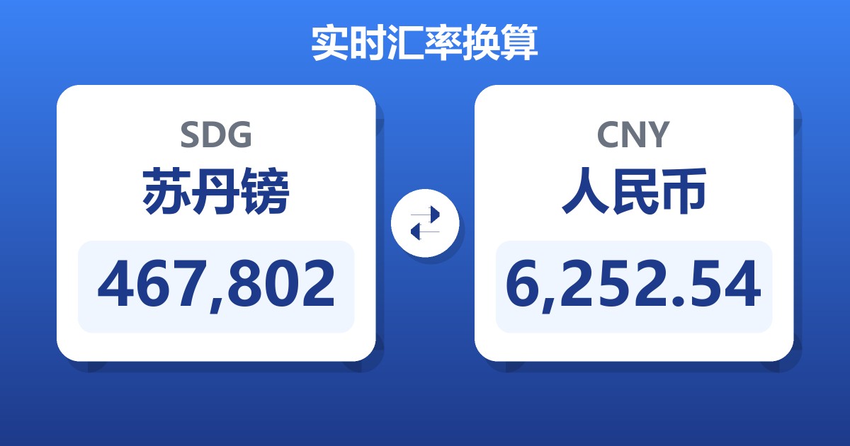 467,802苏丹镑兑人民币