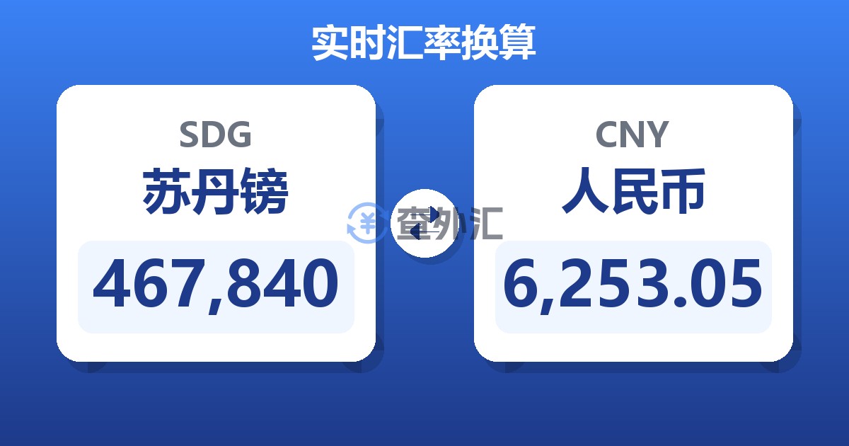 467,840苏丹镑兑人民币