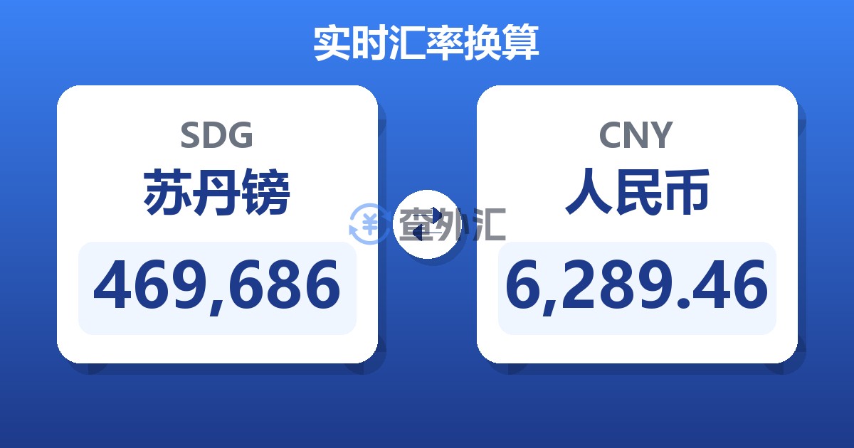 469,686苏丹镑兑人民币