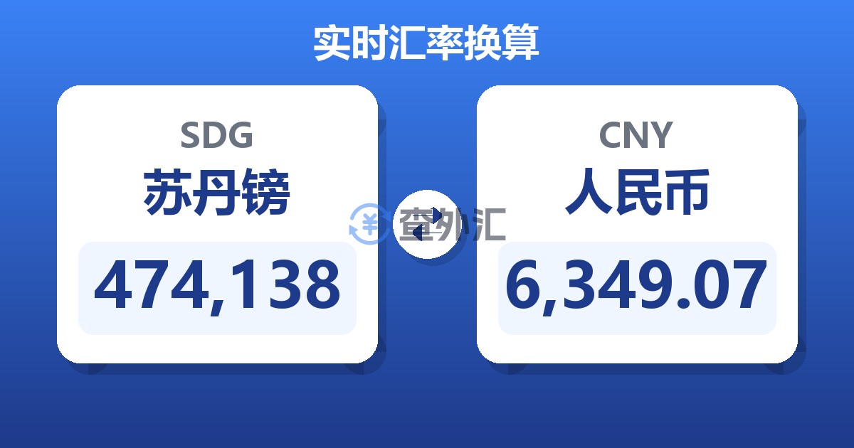 474,138苏丹镑兑人民币