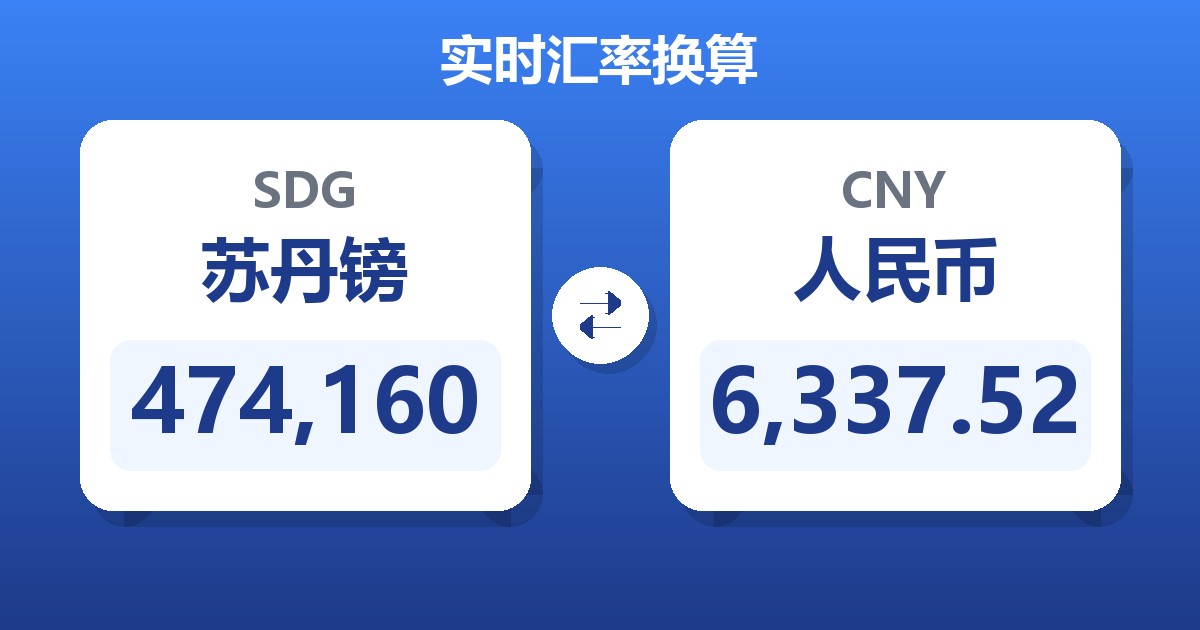474,160苏丹镑兑人民币