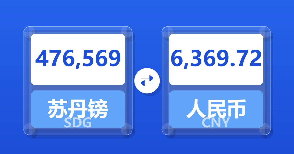 476,569苏丹镑兑人民币