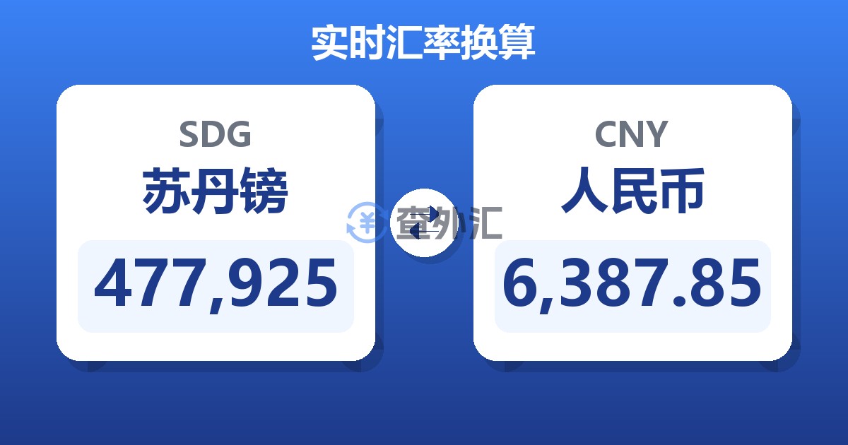 477,925苏丹镑兑人民币