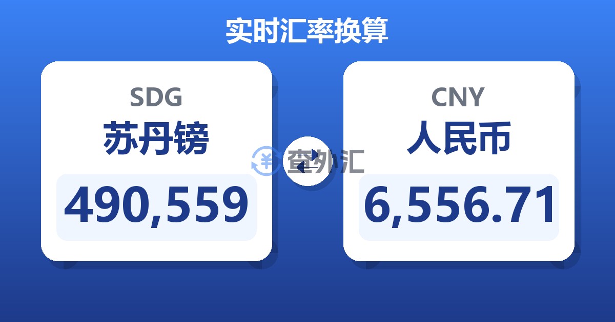 490,559苏丹镑兑人民币