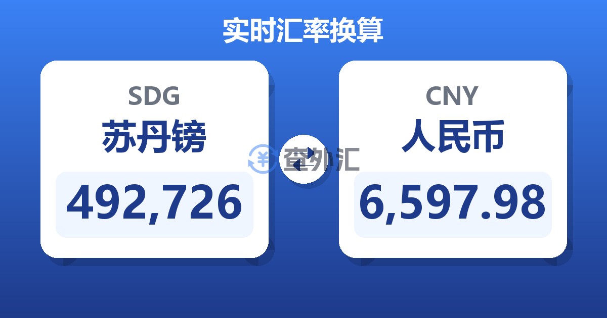 492,726苏丹镑兑人民币