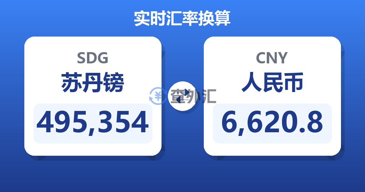 495,354苏丹镑兑人民币