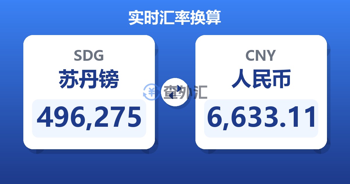 496,275苏丹镑兑人民币