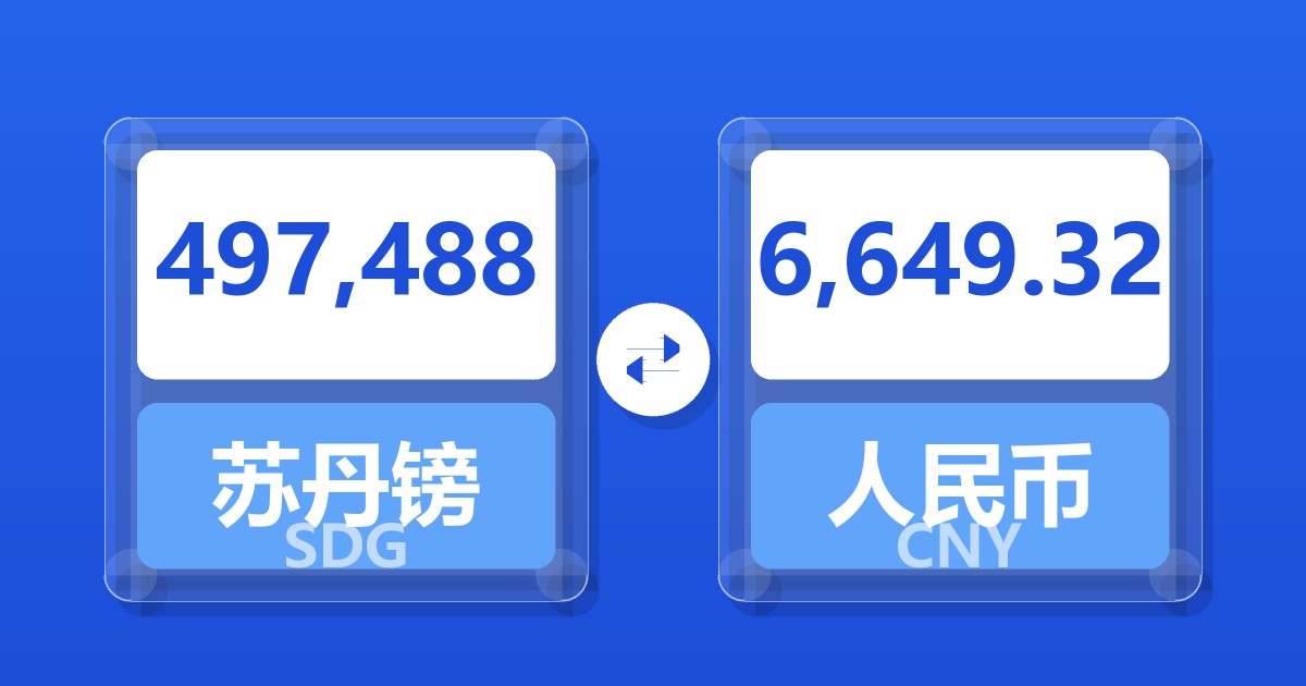 497,488苏丹镑兑人民币