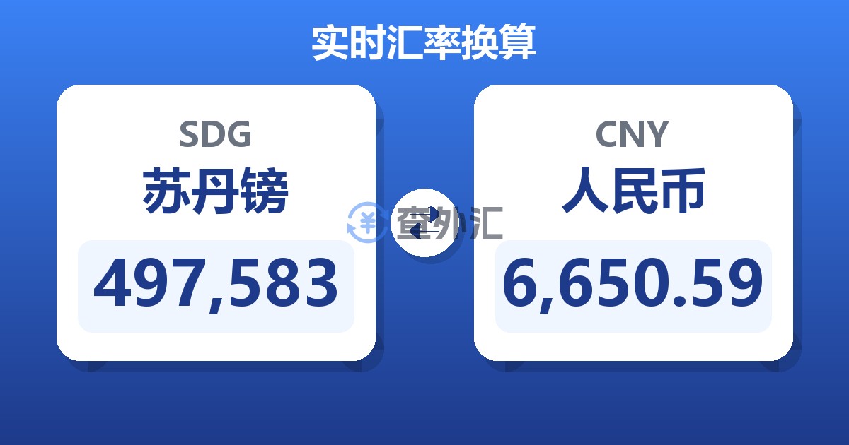497,583苏丹镑兑人民币