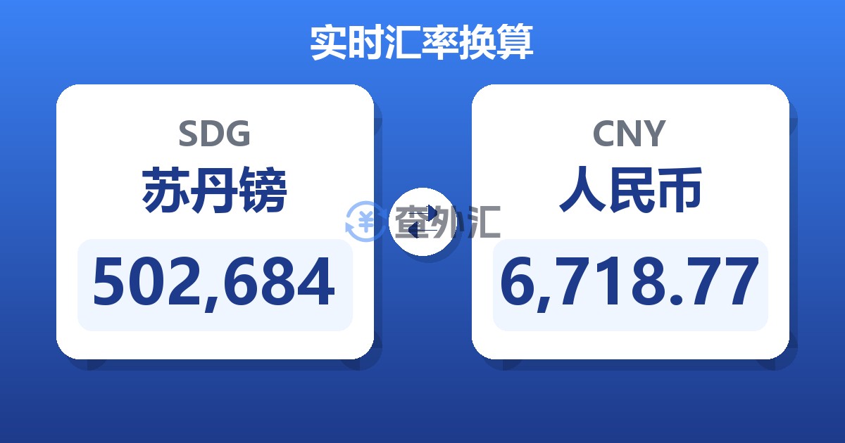 502,684苏丹镑兑人民币