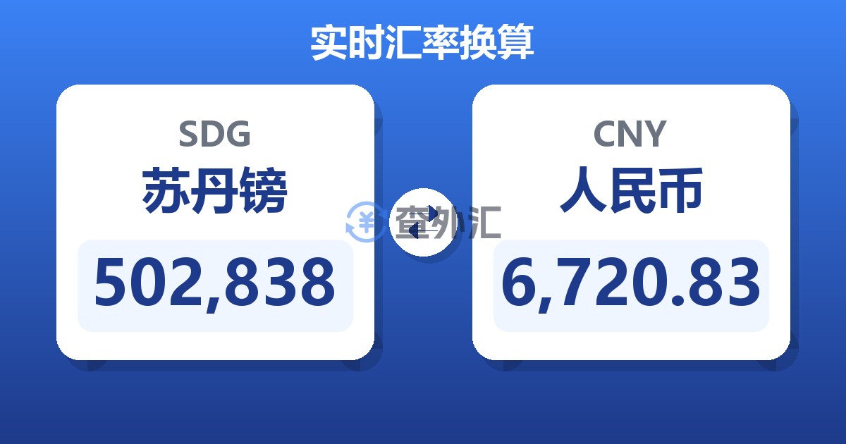 502,838苏丹镑兑人民币