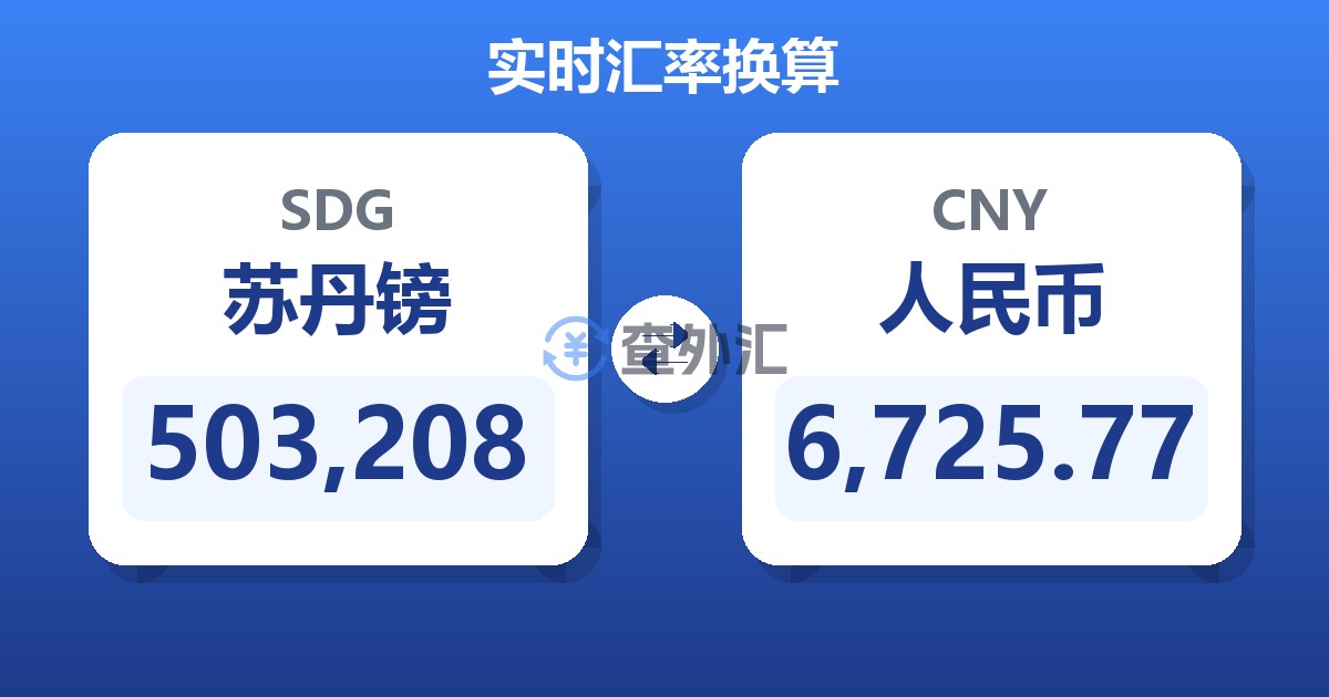 503,208苏丹镑兑人民币