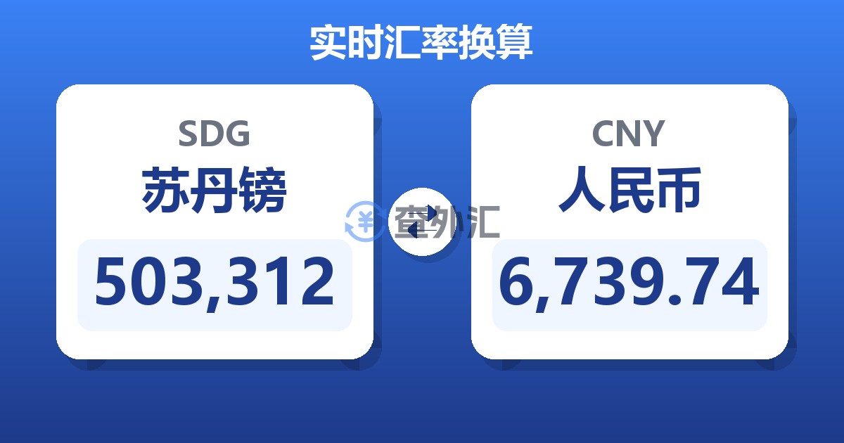 503,312苏丹镑兑人民币