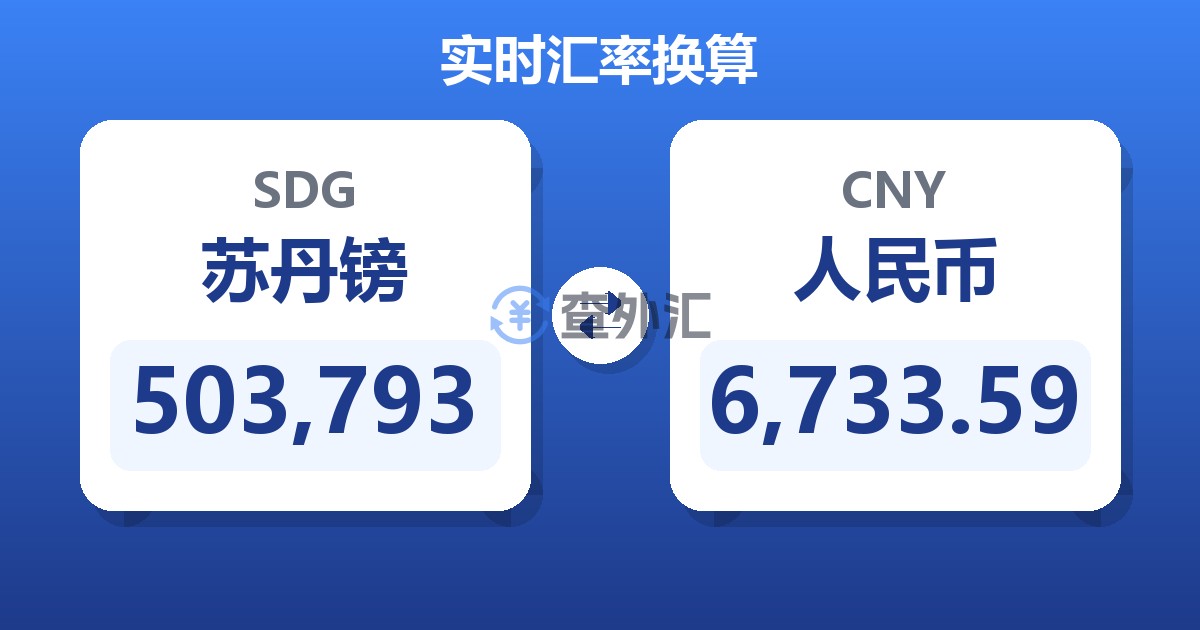 503,793苏丹镑兑人民币