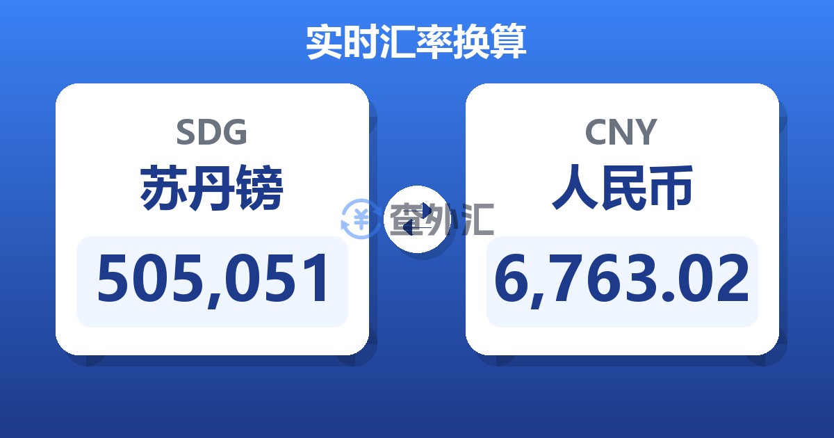 505,051苏丹镑兑人民币