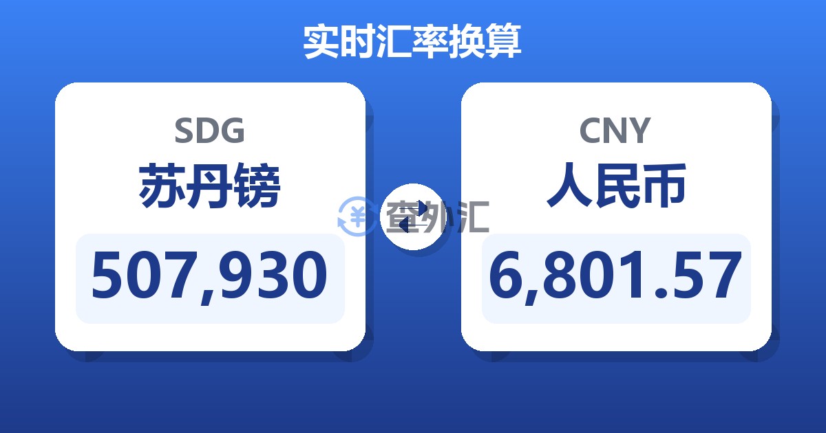 507,930苏丹镑兑人民币