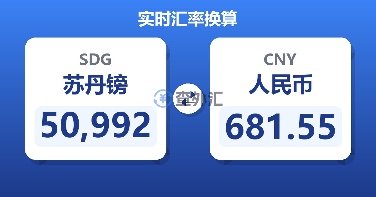50,992苏丹镑兑人民币