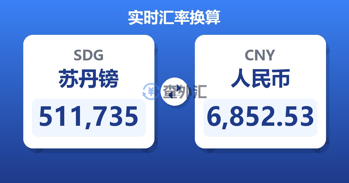 511,735苏丹镑兑人民币