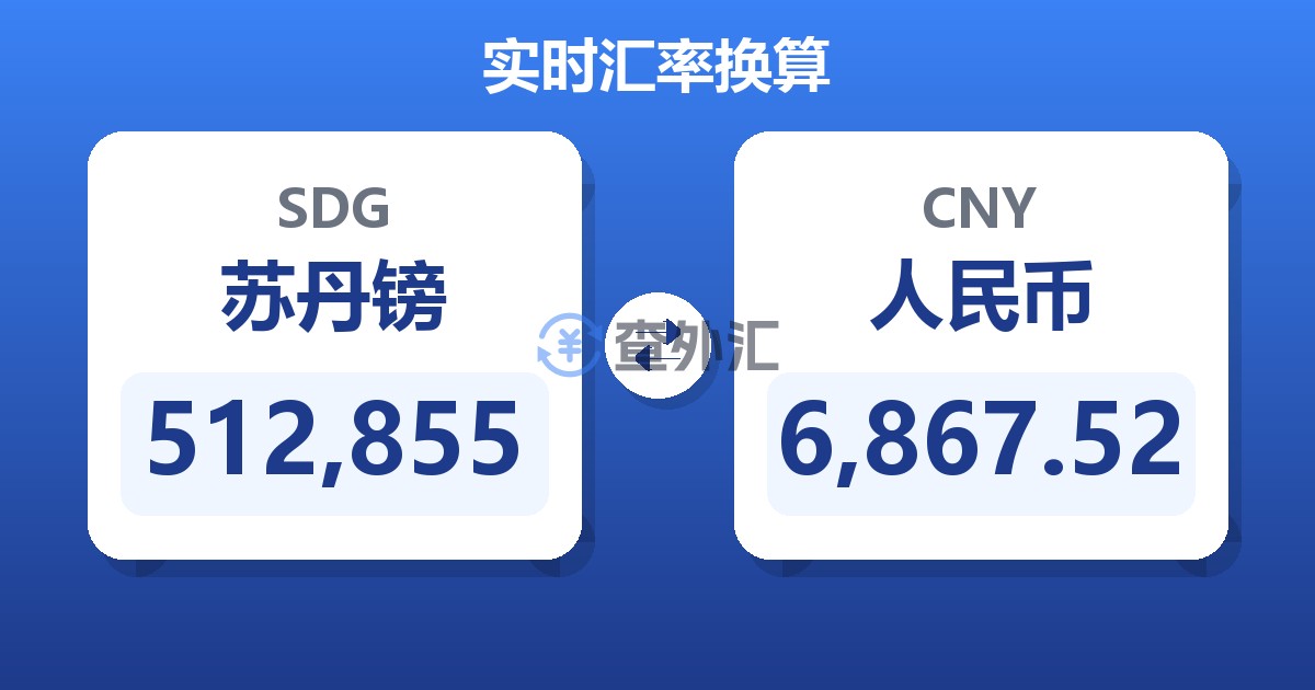 512,855苏丹镑兑人民币