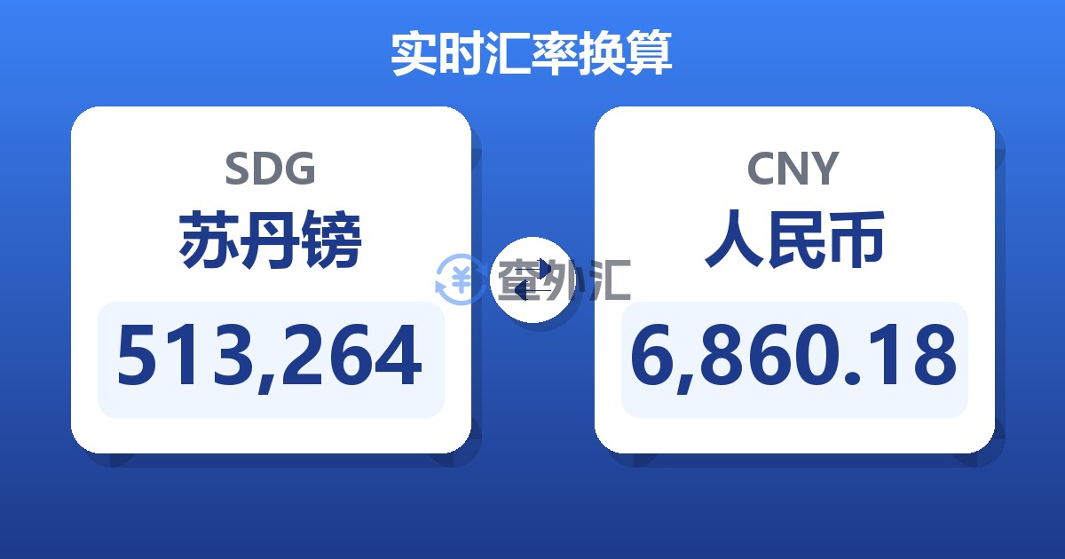 513,264苏丹镑兑人民币