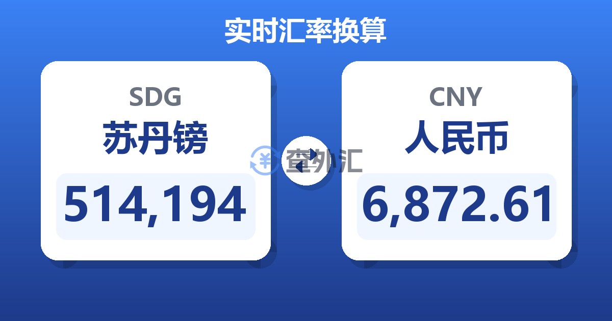 514,194苏丹镑兑人民币