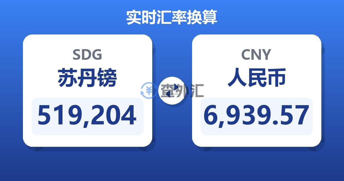 519,204苏丹镑兑人民币