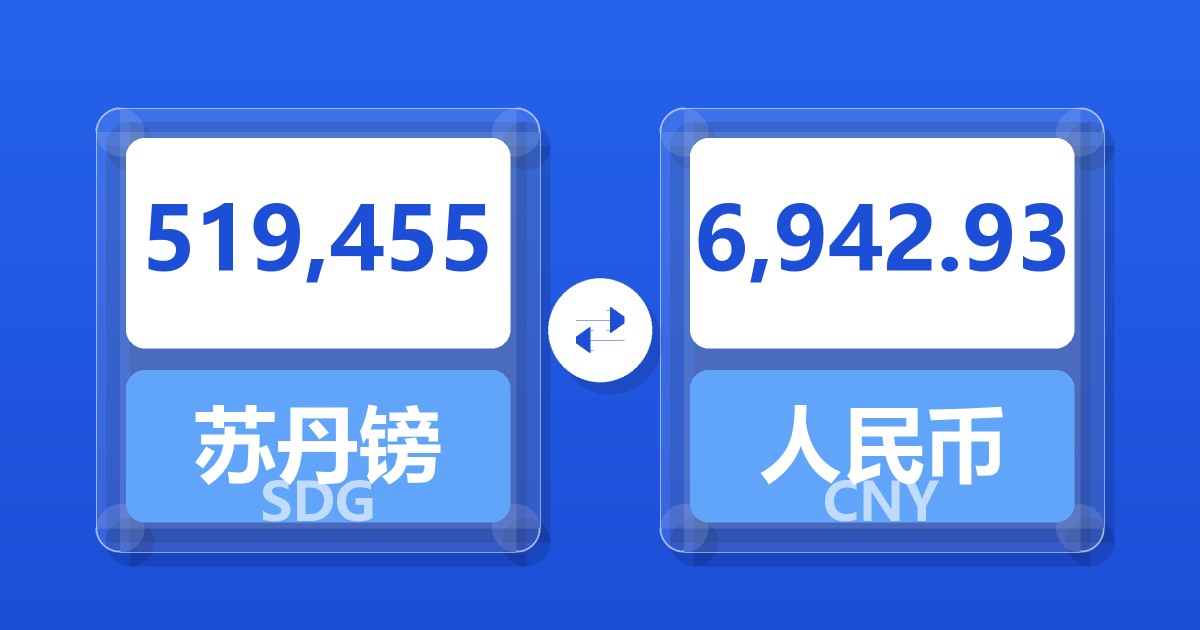 519,455苏丹镑兑人民币
