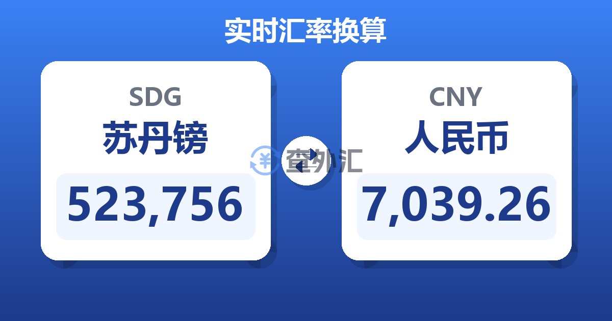 523,756苏丹镑兑人民币