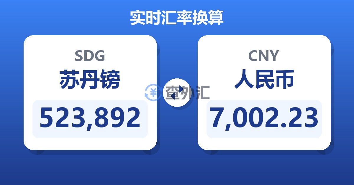 523,892苏丹镑兑人民币