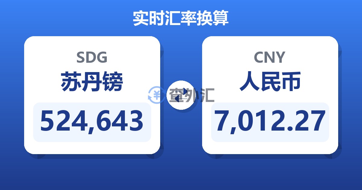 524,643苏丹镑兑人民币