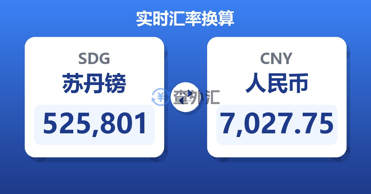 525,801苏丹镑兑人民币